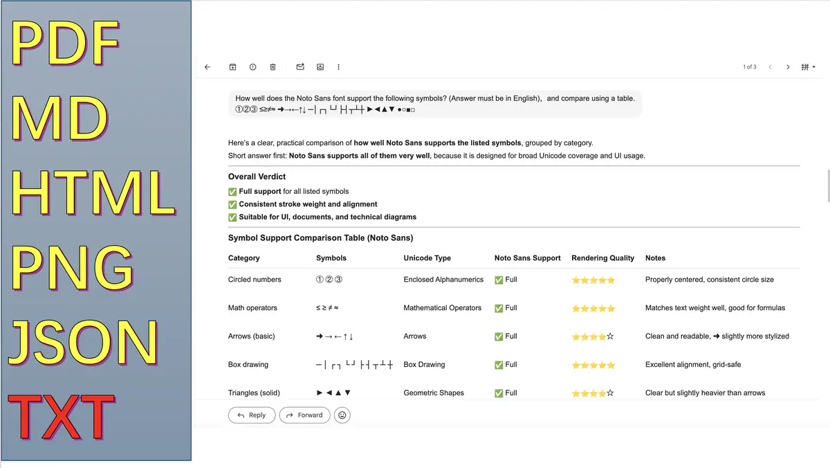 ChatGPT Smart Search preview 5